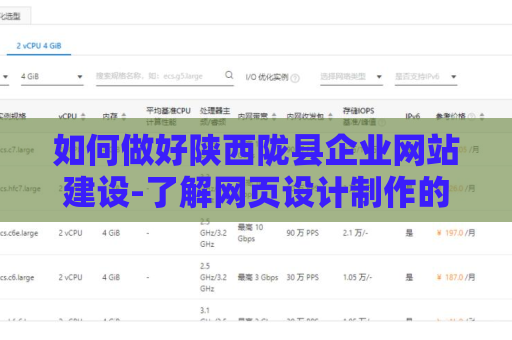 如何做好陕西陇县企业网站建设-了解网页设计制作的重要性