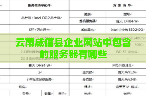 云南威信县企业网站中包含的服务器有哪些